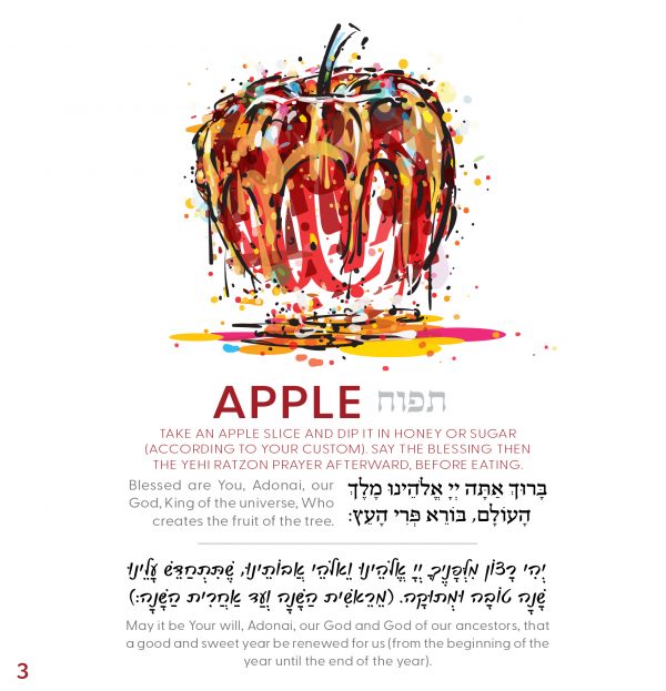 Rosh HaShanah Seder Simanim Booklet (Set of 5) - French Moroccan - Image 2