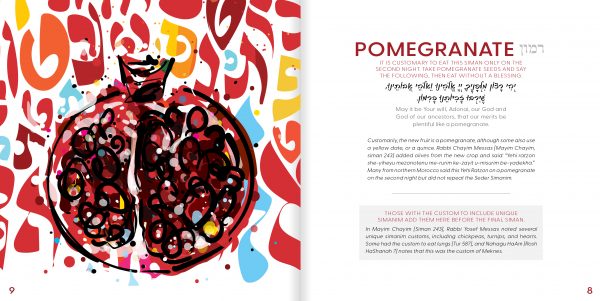 Rosh HaShanah Seder Simanim Booklet (Set of 5) - Spanish Moroccan - Image 3